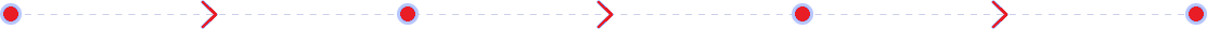 Progress Shape